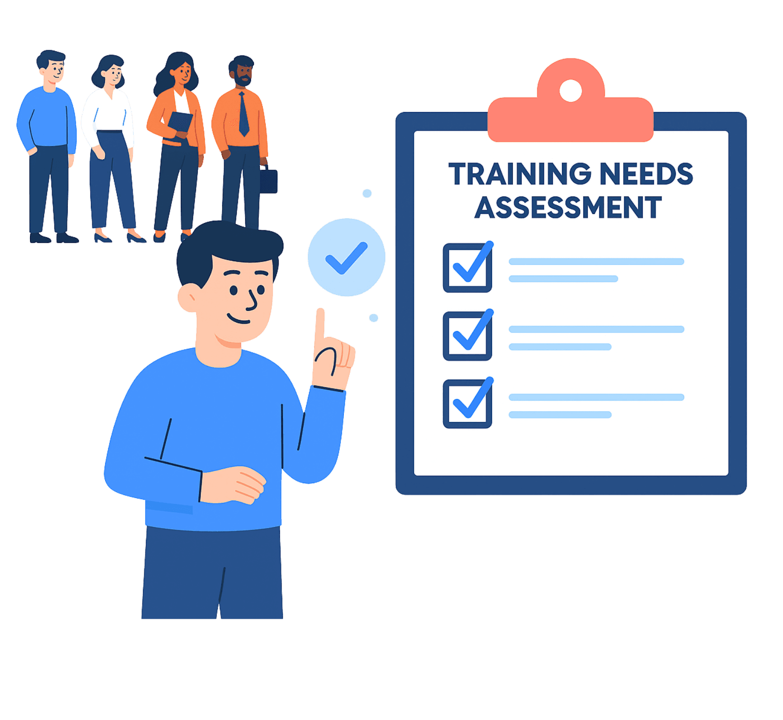 TNA Assessment Illustration